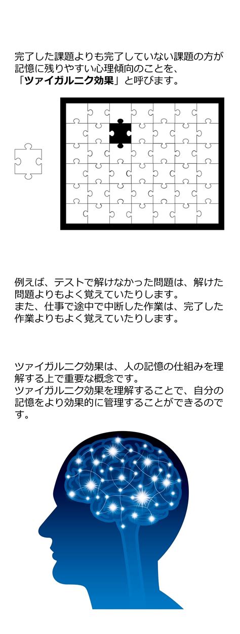 ザイガルニック効果|ツァイガルニク効果 (Zeigarnik Effect) とは 意味/解説。